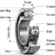 What is a Deep Groove Ball Bearing?