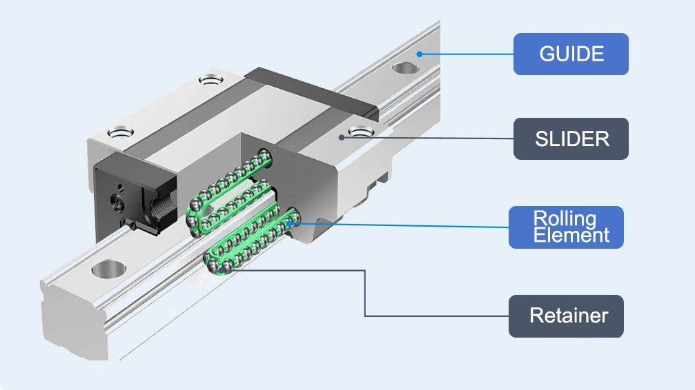 7c64db2efc3b107602d07a45daae3f85