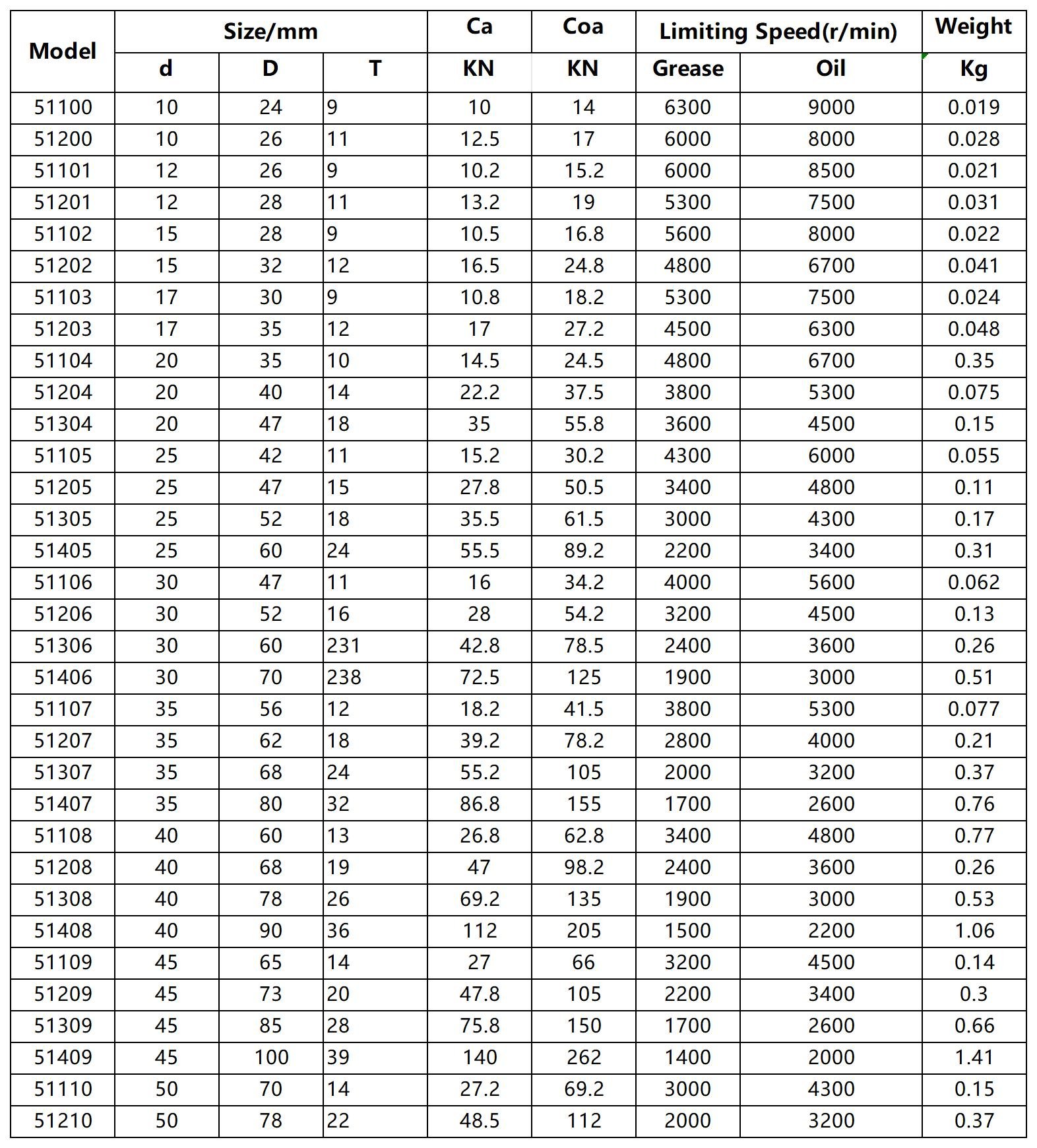 H9aab503ac8df46eda0a5c6875f5069823_副本_Sheet1 (2)