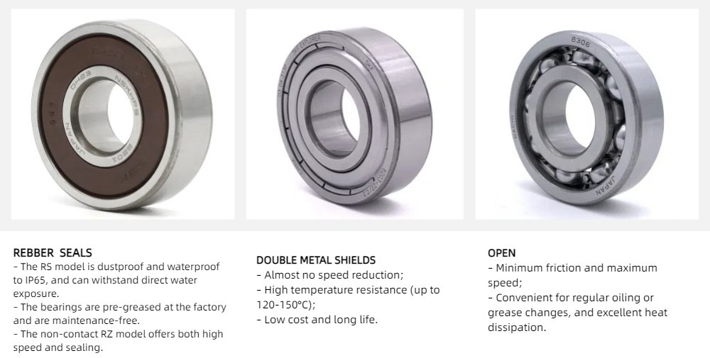 BALL BEARING